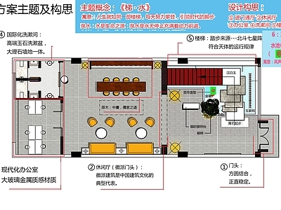 高端休闲会所 施工图 概念方案 物料清单 软装方案