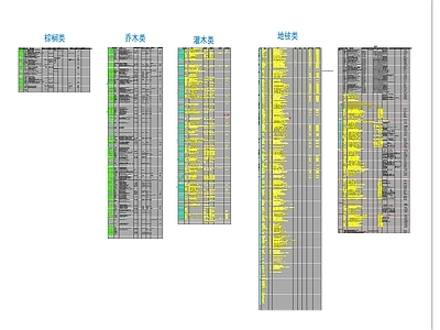 植物表格图例 施工图