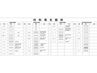 材料填充图例 施工图