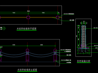 防腐木围栏详图 施工图