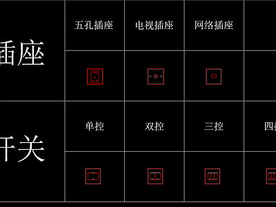 插座开关图库 五孔插座 双联三联开关 施工图