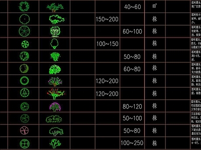 植物花朵素材CAD图库 施工图