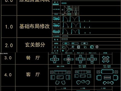 现代家具CAD动态块图库 施工图