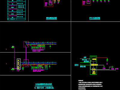 某产业园食堂电气CAD图纸 施工图