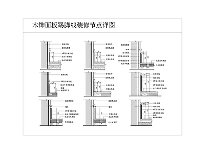 木饰面板 踢脚线 装修详图