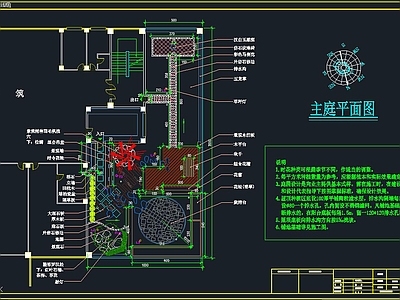 屋顶花园