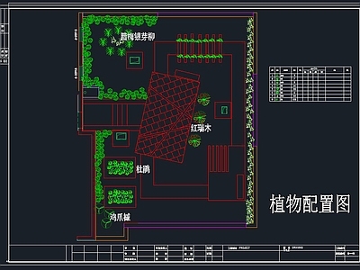 屋顶花园