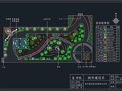 酒店屋顶花园 绿化