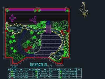 屋顶花园 景观 平面图