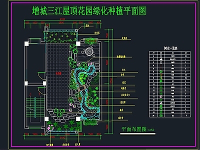 屋顶花园