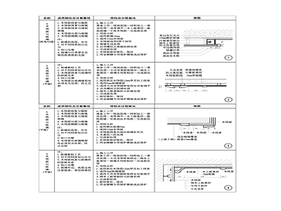 木饰面 玻璃墙面相接 节点大样图