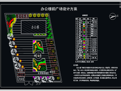 广场绿化