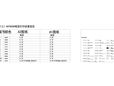 金螳螂-制作流程 填充图 施工图