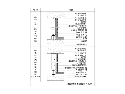 隔音墙 做法 节点 大样 施工图