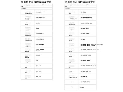 金螳螂 填充 说明