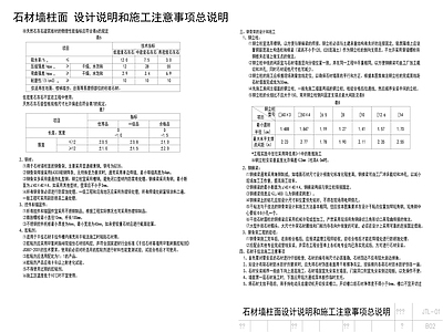 金螳螂-石材墙 柱面