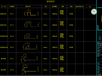 细节收口工艺 各式线条