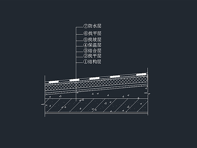 屋面 建筑通用节点