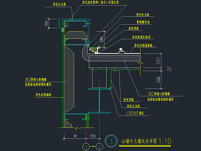 钢结构 山墙女儿墙泛水详图 节点