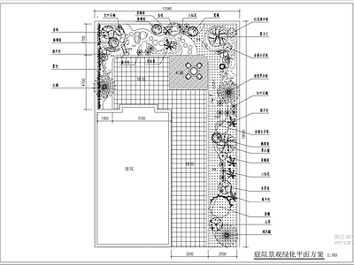 日式庭院绿化平面图