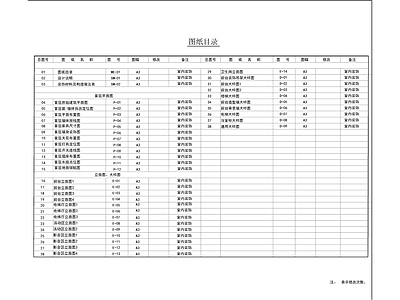 大堂封面目录 图库