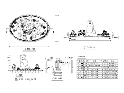 景石花坛平面立面 施工图 景观小品