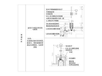 实木扶手做法 剖面 节点大样图