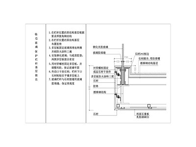 临边玻璃保护栏杆 剖面 节点大样图