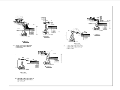 挡土墙 驳岸做法详图