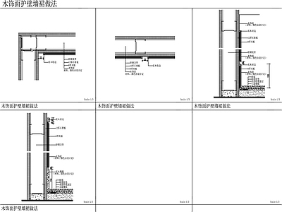 木饰面护壁墙裙做法 节点图