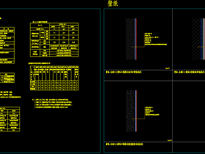 墙身节点 石材干挂 壁纸墙面 涂料 陶瓷墙砖 套 墙裙 金属装饰板 施工图