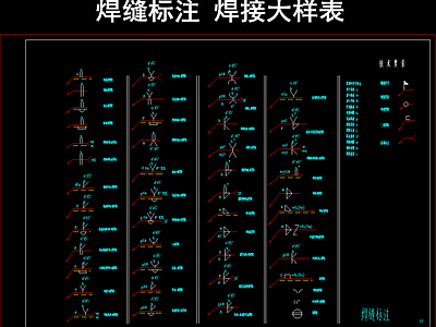 焊缝标注 焊接大样表 施工图