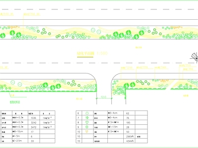 道路绿化 施工图 效果图 物料清单