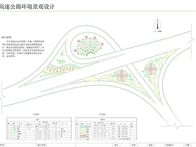 互通立交绿化设计图 景观