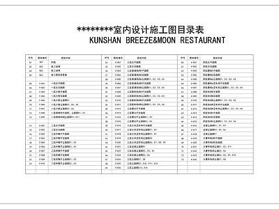 连锁酒店目录设计说明 施工图