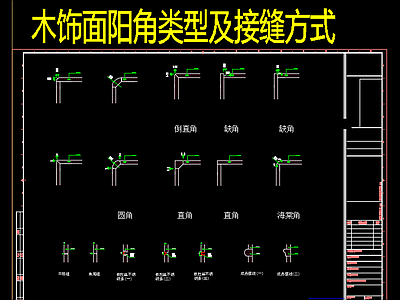 木饰面安装节点剖面图