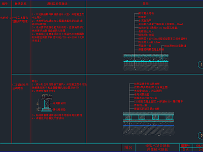 实木复合地板 有地暖 篮球专用运动地板 节点 详图 施工图