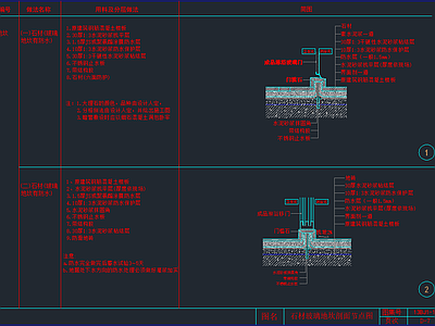 卫生间石材玻璃地坎剖面节点图带防水