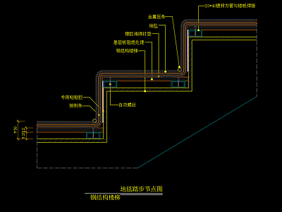 地坪 地毯踏步节点图 施工图