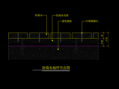 防腐木地坪节点大样图