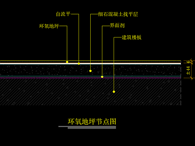 环氧地坪节点图 施工图