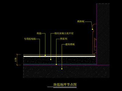 块毯地坪节点图