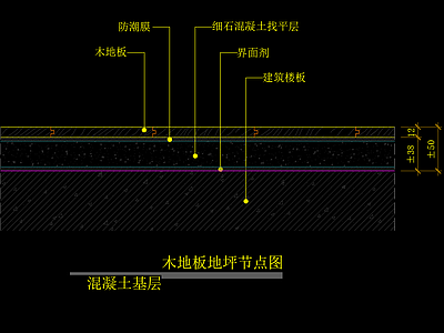 木地板地坪节点图 混凝土基层