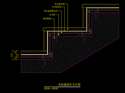 木地板踏步节点图 混凝土