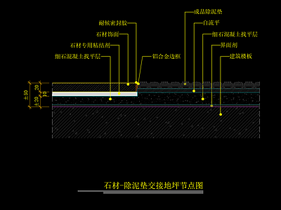 石材 除泥垫交接地坪节点图