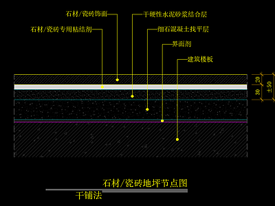 石材 瓷砖地坪节点图 干铺法