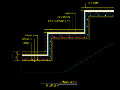石材踏步节点图