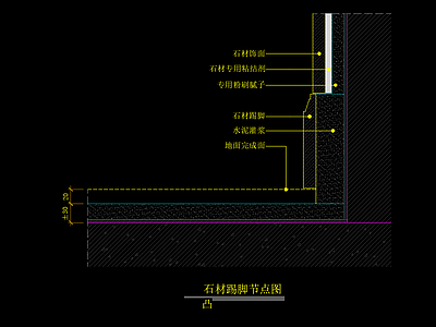 石材踢脚节点图 凸  施工图