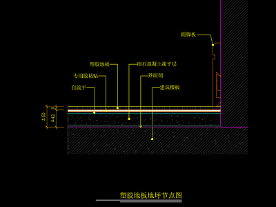 塑胶地板地坪节点图