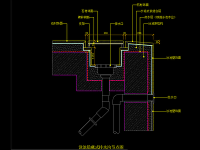 泳池隐藏式排水沟节点图